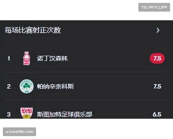 预选赛赛程紧凑 球队面临体能和状态双重考验